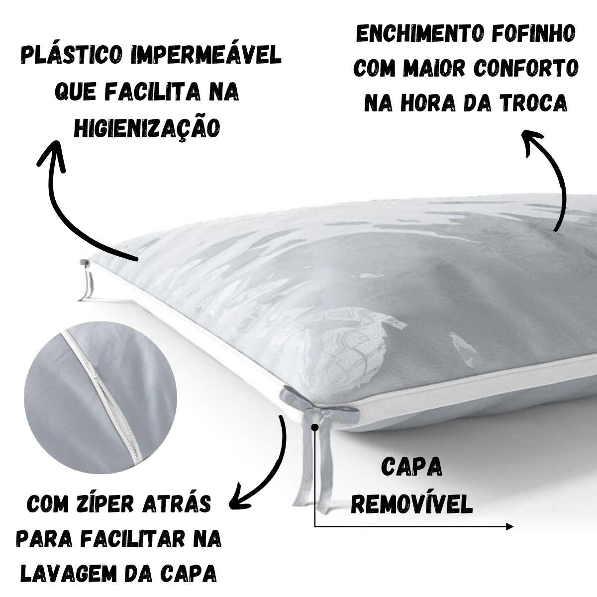 Trocador de Cômoda Plastificado Impermeável Cinza - 2