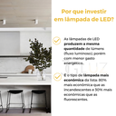 Ver imagem 6 de Kit 14 Spot Sobrepor Redondo Direcionável + 14 Lâmpada Mr16 - Branco - Bco Quente 3000k