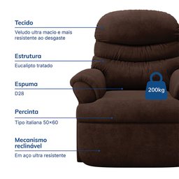 Poltrona do Papai Realeza em Veludo Just Time - 9