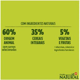 Ração Guabi Natural Caes Adultos Mini Peq Frango Arroz 10Kg - 5 Ração Guabi Natural Caes Adultos Mini Peq Frango Arroz 10Kg - 5
