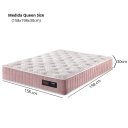 Ver imagem 2 de Colchão Queen Size 158x198x30cm com Molas Ensacadas Denver Rosa