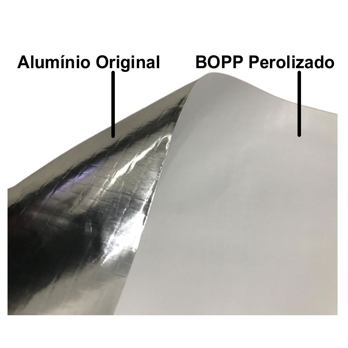 Manta Termica para Telhado Kit 215 m² + Fita - Multifoil Forro Dplastic - 3