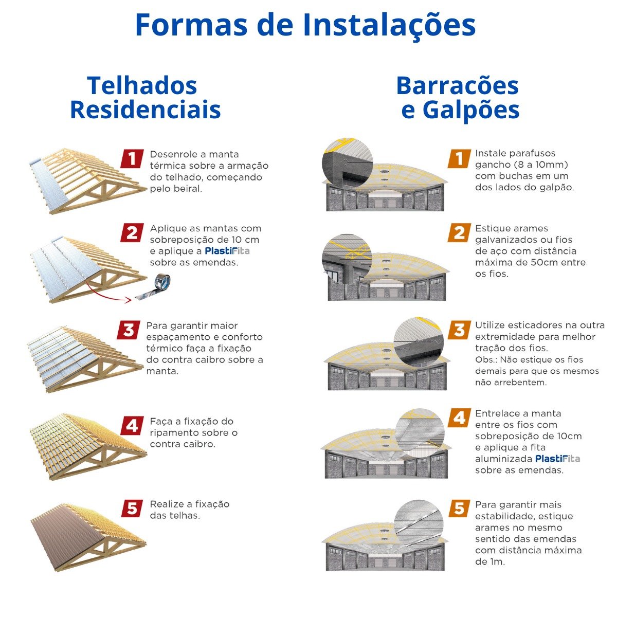 Manta Térmica para Telhado 1 Face 10 M² + Fita(s) Dplastic Manta para Telhado, Manta de Subcobertura - 11