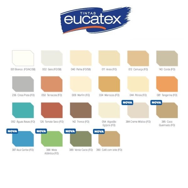 Tinta Parede Fosco Lavavel Protege Eucatex 18L (Cores) - Branco - 2