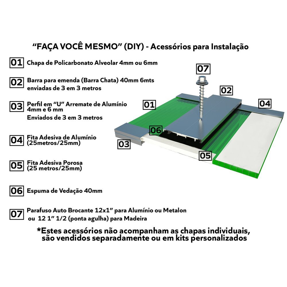 Chapa de Policarbonato Alveolar Verde 1,05x6,00 4 Milímetros - 3