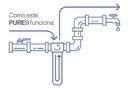Ver imagem 5 de Purificador Pure9 Simples Rosca 1/2- 2014
