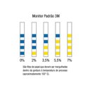 Ver imagem 5 de Monitor de Óleos e Gordura 3m