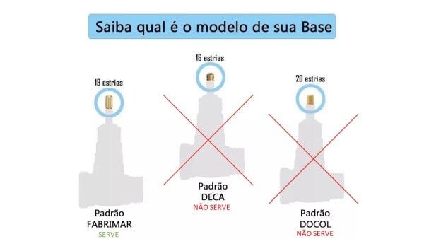 Acabamento black fosco quadrado registro de pressão e gaveta deca + adaptador de conversão para regi - 5