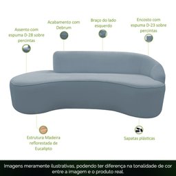 Sofá Curvo 02 Lugares 150cm Braço Esquerdo Eron Bouclê Azul Claro - CasaePoltrona - 3