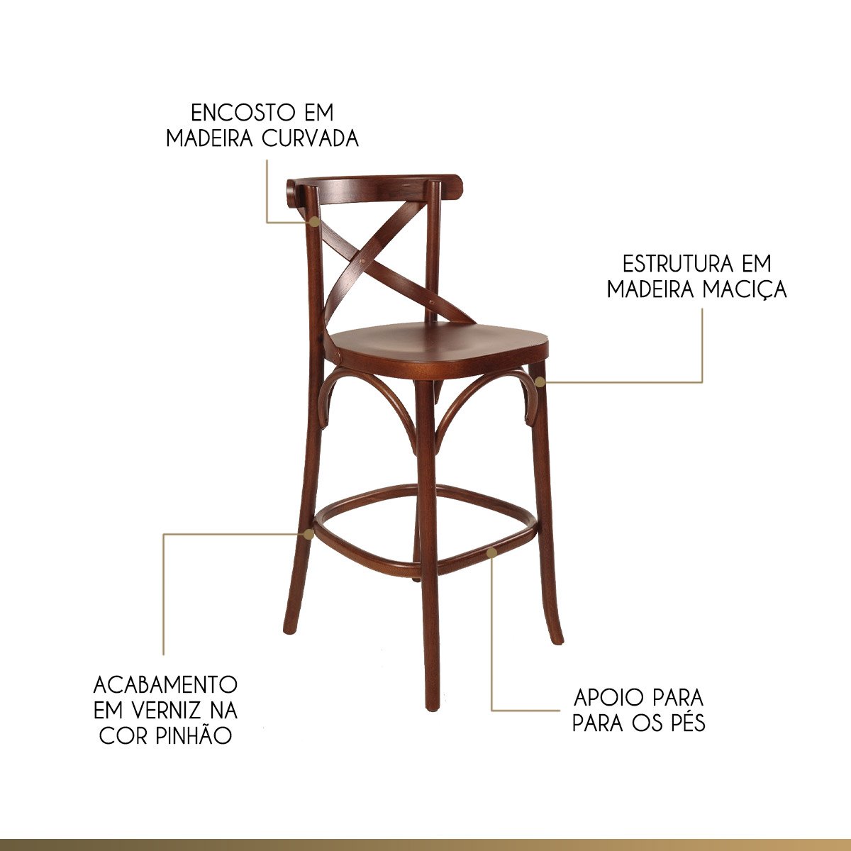 Kit 4 Banquetas Alta com Encosto para Bancada 104 Cm Vittória X Madeira Maciça Pinhão Ccs - 3