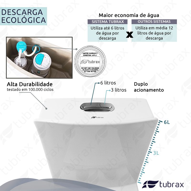 Vaso Sanitário Monobloco Cerâmica Modelo Acies Tubrax – Branco - 3
