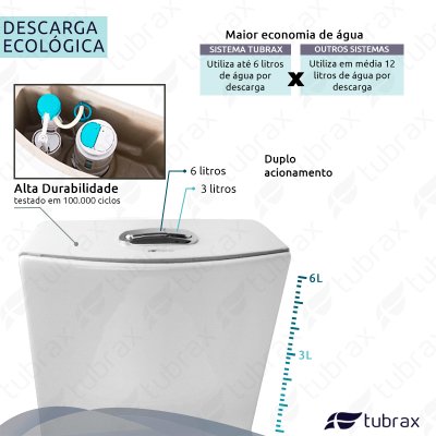 Vaso Sanitário Monobloco Cerâmica Modelo Unio Tubrax - 5