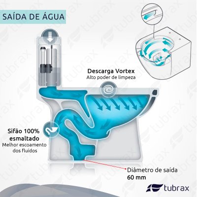 Vaso Sanitário Monobloco Cerâmica Modelo Unio Tubrax - 7