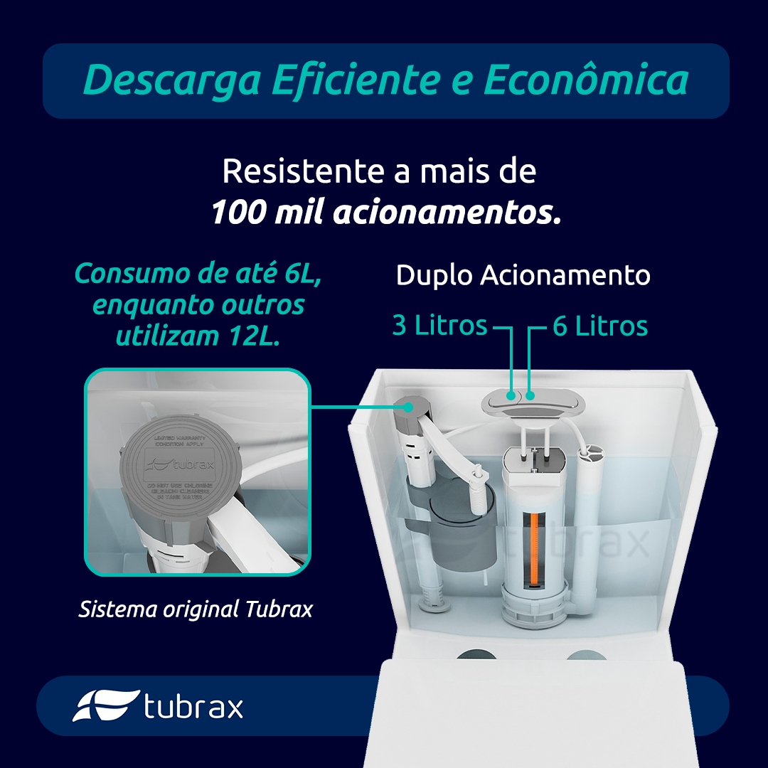 Vaso Sanitário Monobloco Cerâmica Modelo Unio Tubrax - 6