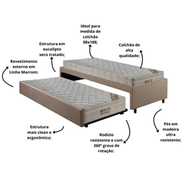 Bicama Box Solteiro Linho Marrom 88x188 com Dois Colchões Airtech Molas Ensacadas Ortobom - 4