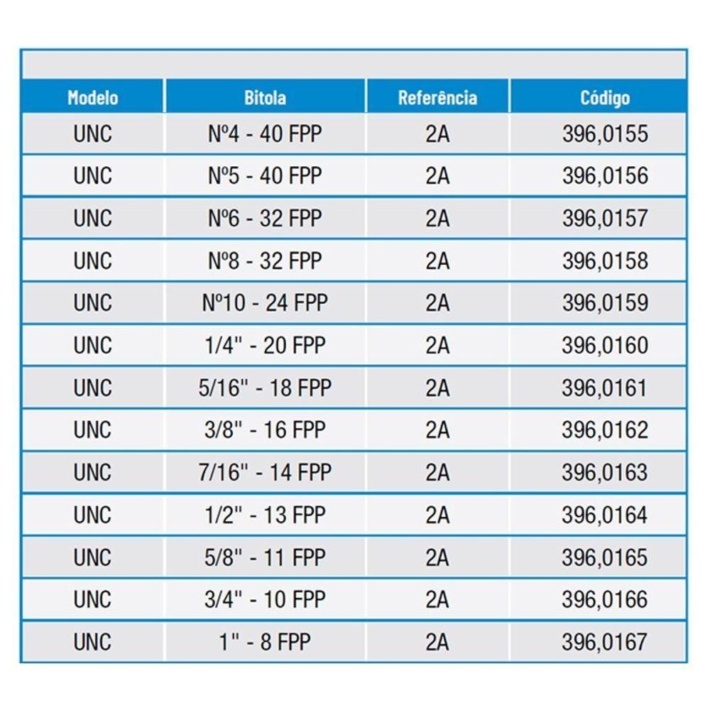 Calibrador de Rosca Anel Passa - 1/4 X 20 Unc - 2a - 396,0160 - Zaas - 3