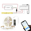 Ver imagem 4 de Kit Fita Led Cob Sequencial 576 Led’s 24v 5 Metros Cct Multicor + Fonte
