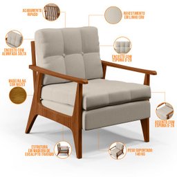 Kit 2 Poltronas Decorativas para Sala de Estar Encosto Ripado Emília B04 Linho Cru - Lyam Decor - 8