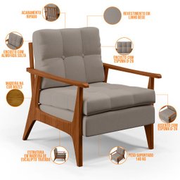 Kit 2 Poltronas Decorativas para Sala de Estar Encosto Ripado Emília B04 Linho Bege - Lyam Decor - 8