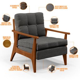 Kit 2 Poltronas Decorativas Sala Estar Encosto Ripado Emília B04 Linho Cinza Escuro - Lyam Decor - 8