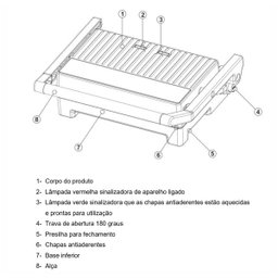 Grill Elétrico Sanduicheira 2 Chapas Antiaderentes 110volts - 4