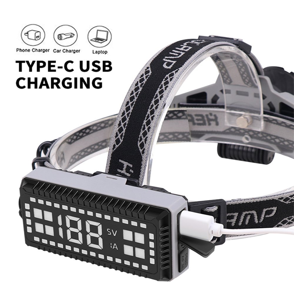 Lanterna de Cabeça Usb Recarregável Led Luz Forte, Impermeável - Preto - 4