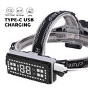 Ver imagem 4 de Lanterna de Cabeça Usb Recarregável Led Luz Forte, Impermeável - Preto