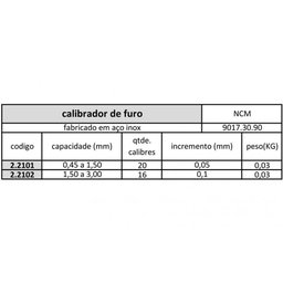Calibrador de Furo - Cap. 01,5 - 03,0mm - 16 Peças - Jg-tools - 2