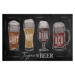 Tábua de Corte Retangular Beer Types em Vidro - 20x30cm - 1