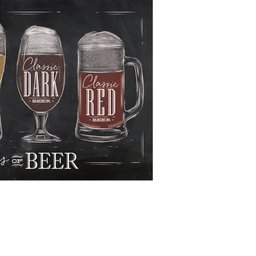 Tábua de Corte Retangular Beer Types em Vidro - 20x30cm - 4