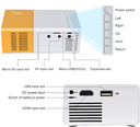 Ver imagem 2 de Plug Mini Projetor Portátil 1080p 600 Lumens Yg300 Cor Laranja