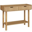 Ver imagem 7 de Aparador para Sala de Estar 2 Gavetas 100cm Nordic A03 Hanover Roble - Lyam Decor