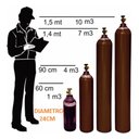 Ver imagem 7 de Suporte de Cilindro Solda Tig Mig Oxigenio BGPLASTICOS BGCS
