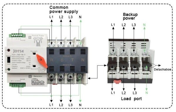 Chave Transferência Automático Interruptor Ats W2R 100A 4p - Bivolt - 2