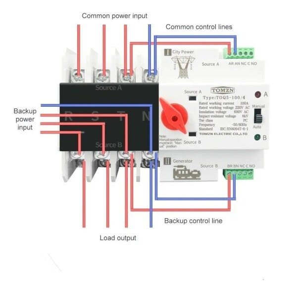 Chave Transferência Automático Interruptor Ats W2R 100A 4p - Bivolt - 4