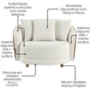 Ver imagem 5 de Poltrona Decorativa Maya Pes Madeira Boucle e Courino Tce 1010 Tcs 727 Moll