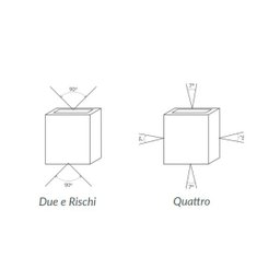 Arandela Elegance Due IP65 Marfim com LED Bivolt Avant - 3