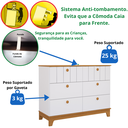 Ver imagem 6 de Quarto Bebê Completo Cômoda 6 Gavetas Guarda Roupas 4 Portas 100% Mdf