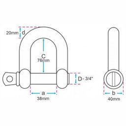 Cinta Fita para Reboque 40 ton x 5 mts com duas Manilhas 3/4" - 2