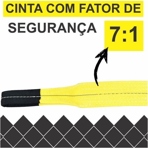 Cinta para Elevação de Carga 3 ton x 3 mts Fator Segurança 7:1 - 90mm Amarela Normatizada NBR - 2