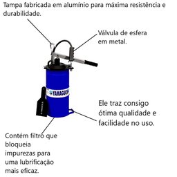 Bomba Manual Engraxadeira 12KG com Disco Raspador Yamaguchi - 2