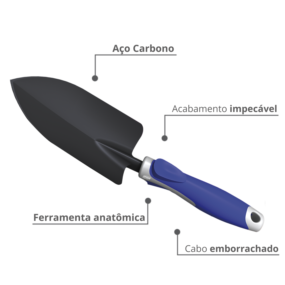 Pá Estreita para Jardinagem Aço Carbono Cabo Emborrachado Azul Durín - 3