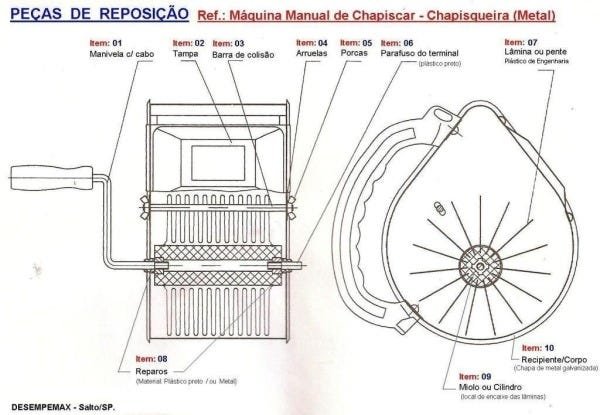 Aplicador Máquina Manual para Chapisco e Textura Chapiscadeira - 7