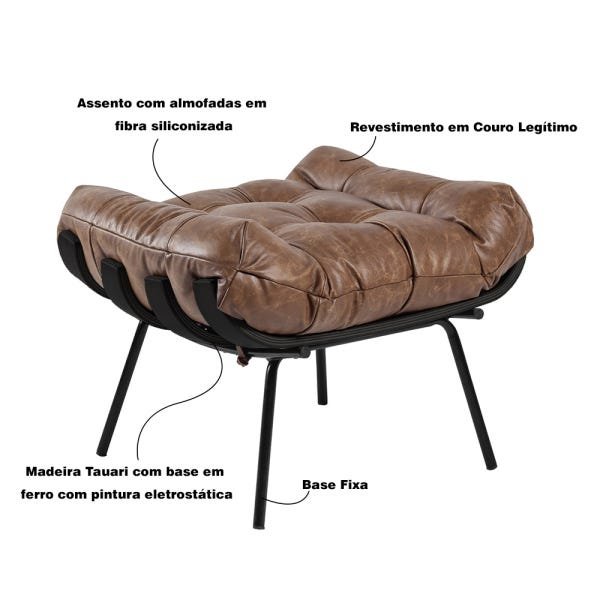 Kit 2 Puff Decorativo Sala de Estar Costela Base Preta Couro Mel - Gran Belo - 3