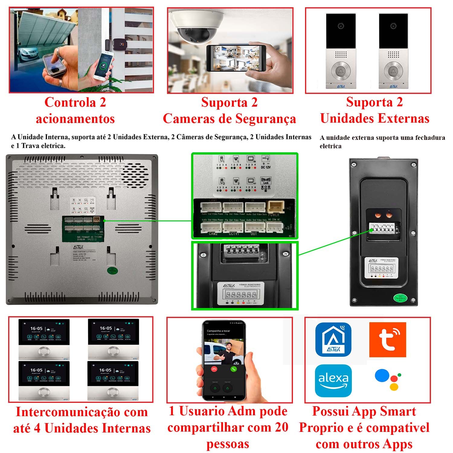 Vídeo Porteiro Interfone inteligente App Celular 1080p Wifi Campainha Sem Fio Visão Noturna Tela 7"  - 8