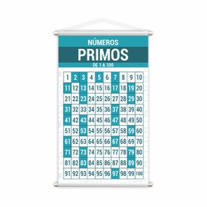 Números Primos de 1 a 100 Banner Escolar Pedagógico Grande