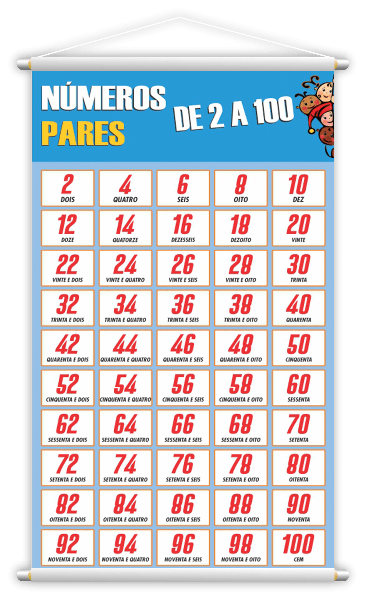 Números Pares + Ímpares + Termos Kit 3 Banners Grande - 3