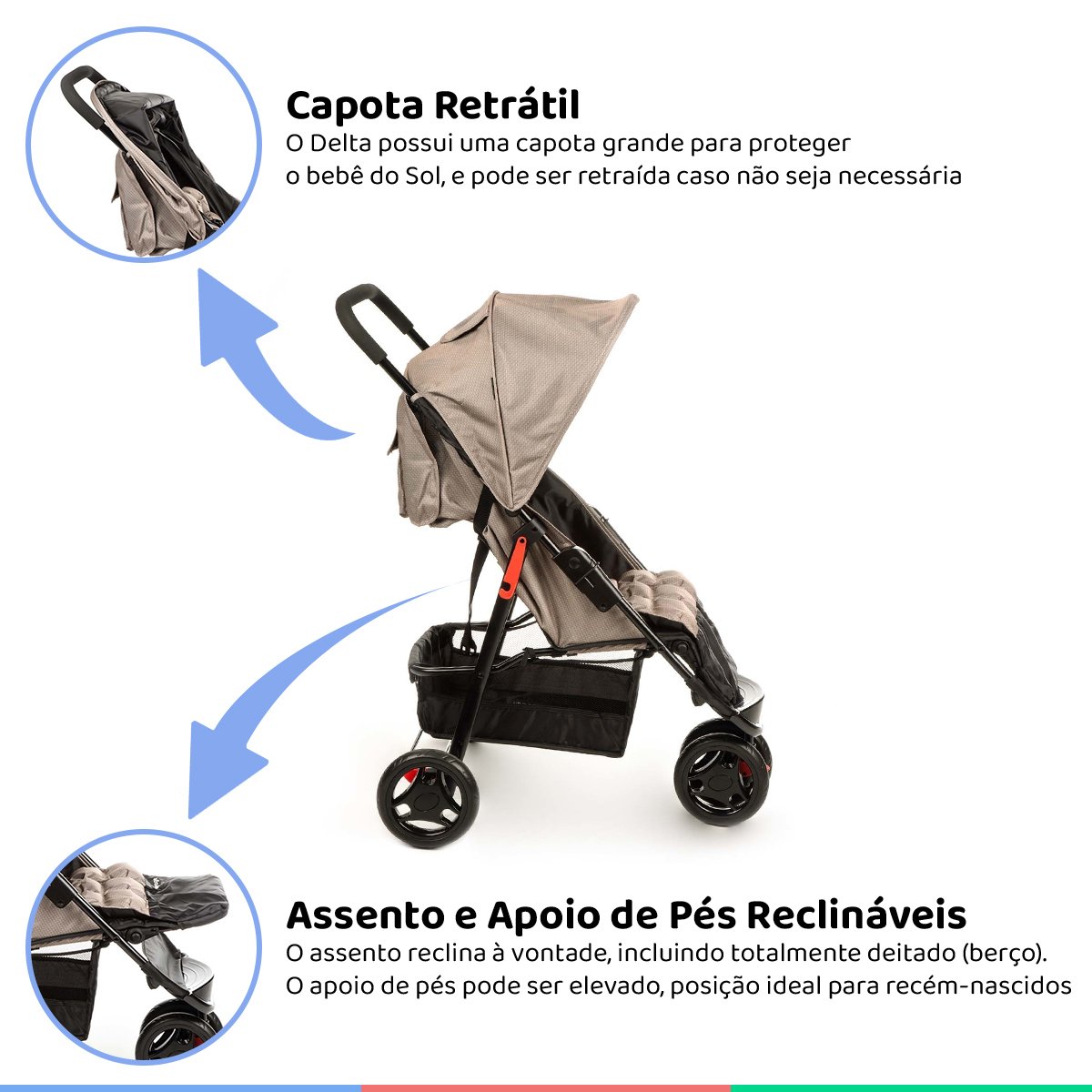 Kit Carrinho Bebê 3 Rodas Reclinável Até 15kg Delta Trio PRO Bege Grid + Bebê Conforto + Base - 5