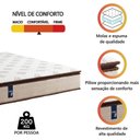 Ver imagem 3 de Colchão Casal King Gazin Molas Powerblue 193x203x27cm 200 Kg por Pessoa Bege/marrom
