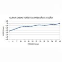 Ver imagem 3 de Chuveiro Acqua Duo Ultra 220v Preto Fosco